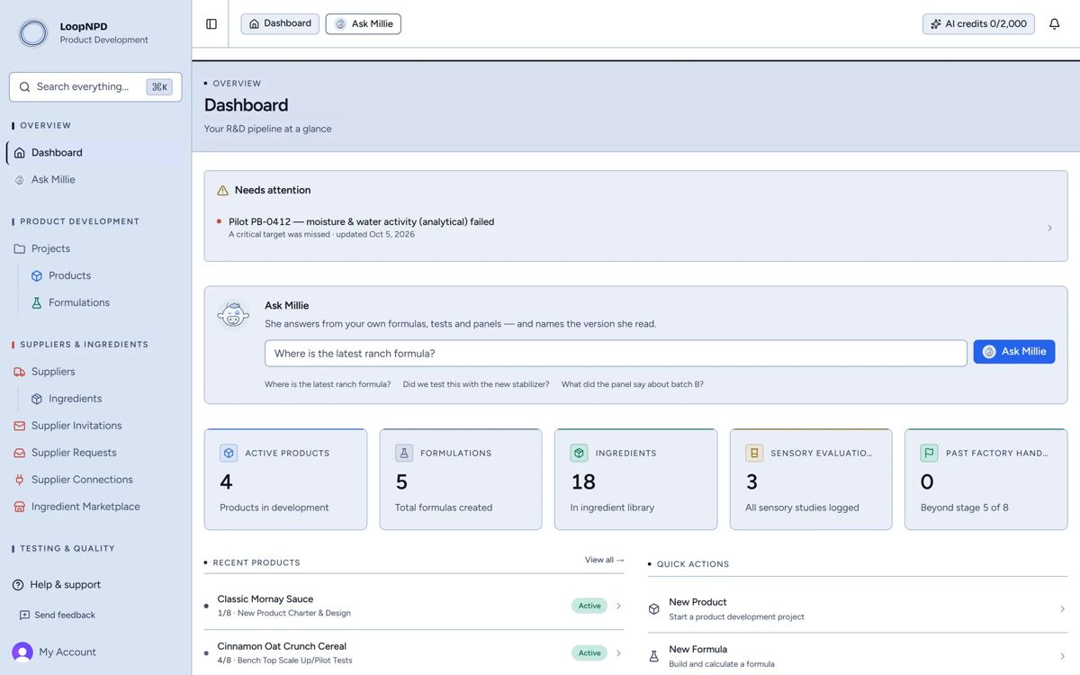 LoopNPD dashboard with a needs-attention alert, active products and formulations
